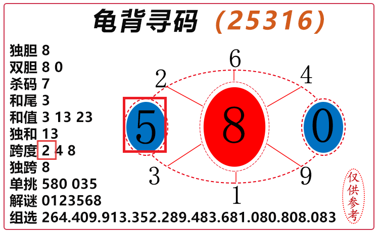 [3D] 25318ڣ3D걳Ѱ롿ѡͼƼ 958 / :걳Ѱ / ID:1170102