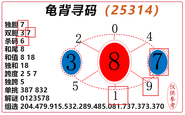 [3D] 25319ڣ3D걳Ѱ롿ѡͼƼ ɱ825 / :걳Ѱ / ID:1170568