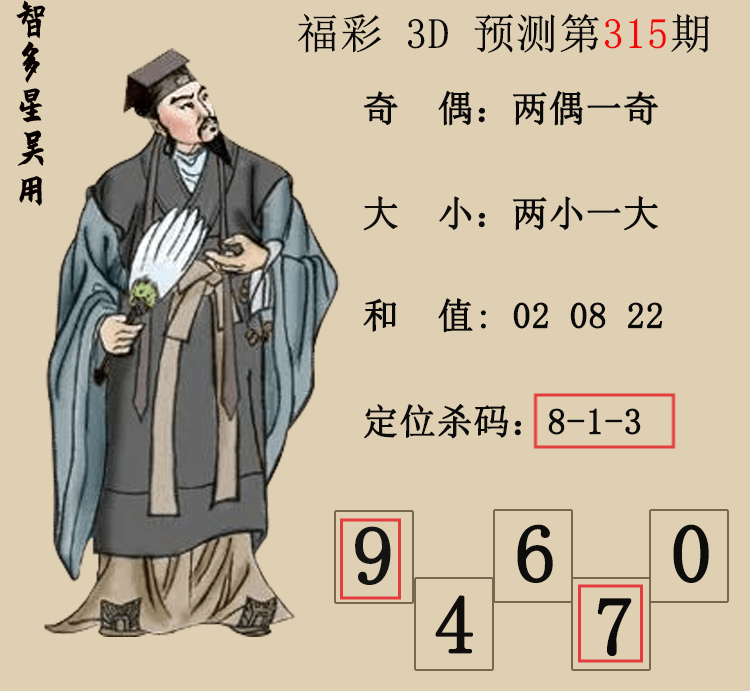 [3D] 25319ڣ3DǶáԤͼ ɱ졢4074 / :Ƕ / ID:1170561