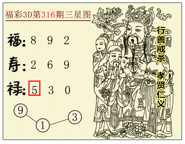 [3D] 25319ڣ3DͼƼ ڵ430454 / :ͼ / ID:1170565