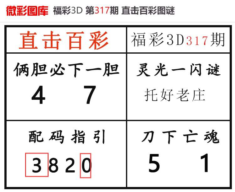 [3D] 25319ڣ3Dֱٲʡ΢ͼ 3666 / :ֱٲ / ID:1170562