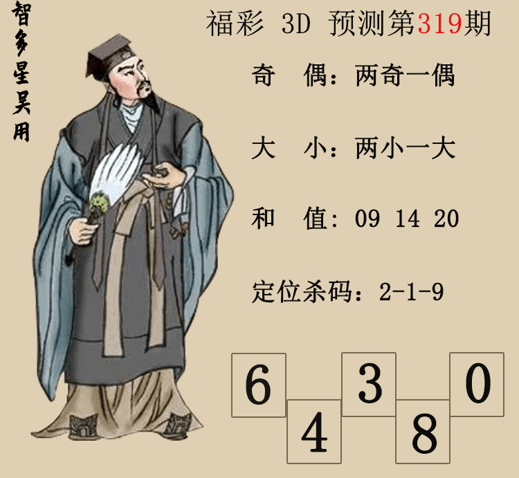 [3D] 25319ڣ3DǶáԤͼ ɱ졢40478 / :Ƕ / ID:1170561