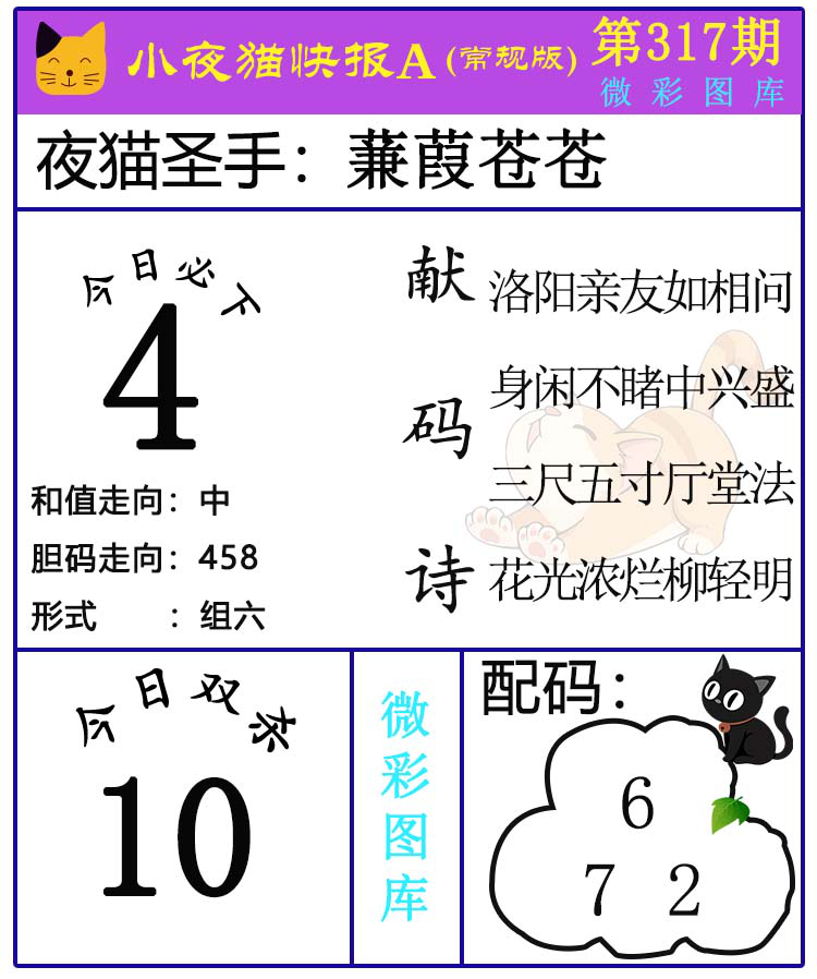 [3D] 25320ڣ3DСҰè챨ѡͼ 4158 / :СҰè챨 / ID:1171181