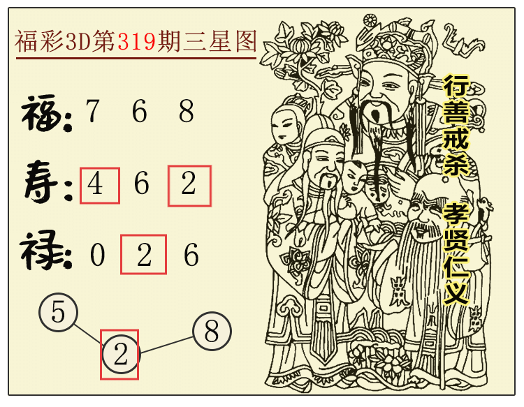 [3D] 25320ڣ3DͼƼ ڵ24284 / :ͼ / ID:1171183