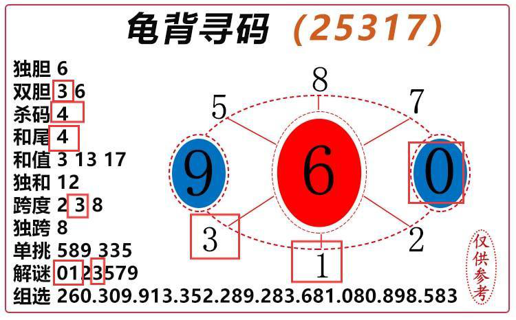 [3D] 25321ڣ3D걳Ѱ롿ѡͼƼ ɱ4415 / :걳Ѱ / ID:1171788