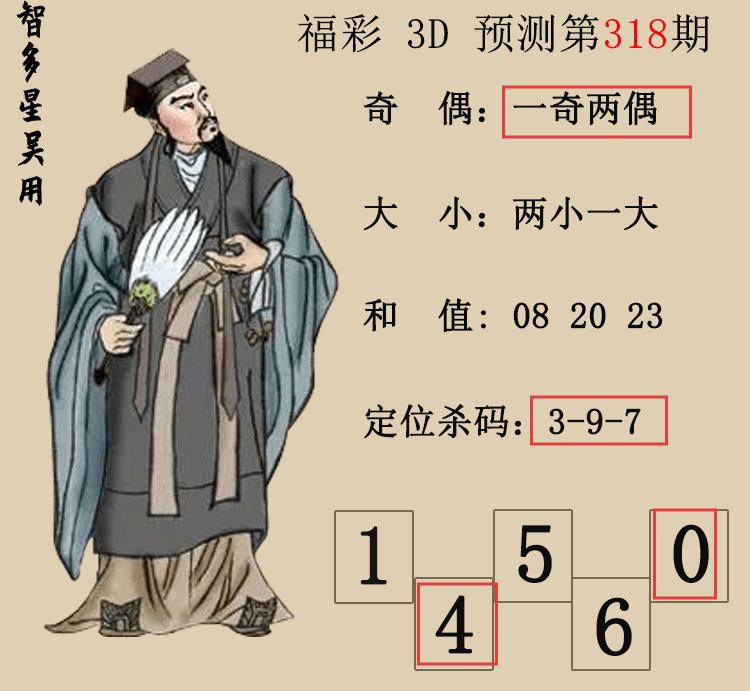 [3D] 25321ڣ3DǶáԤͼ ο186 / :Ƕ / ID:1171782