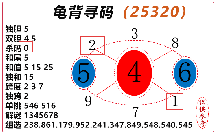 [3D] 25322ڣ3D걳Ѱ롿ѡͼƼ ڿȺ100 / :걳Ѱ / ID:1172397