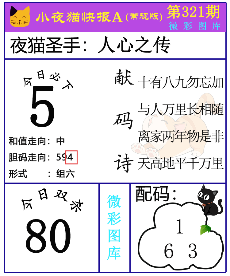 [3D] 25322ڣ3DСҰè챨ѡͼ890 / :СҰè챨 / ID:1172393