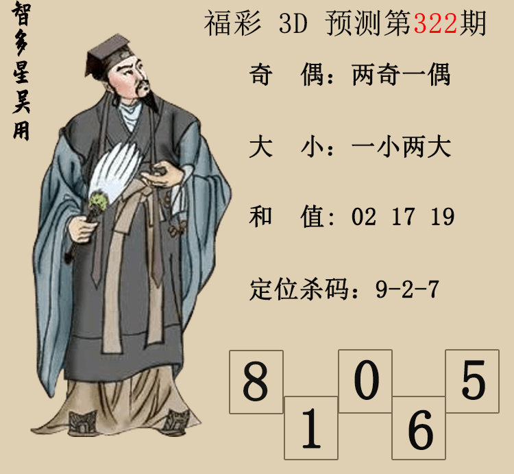 [3D] 25322ڣ3DǶáԤͼ ɱ졢47842 / :Ƕ / ID:1172391