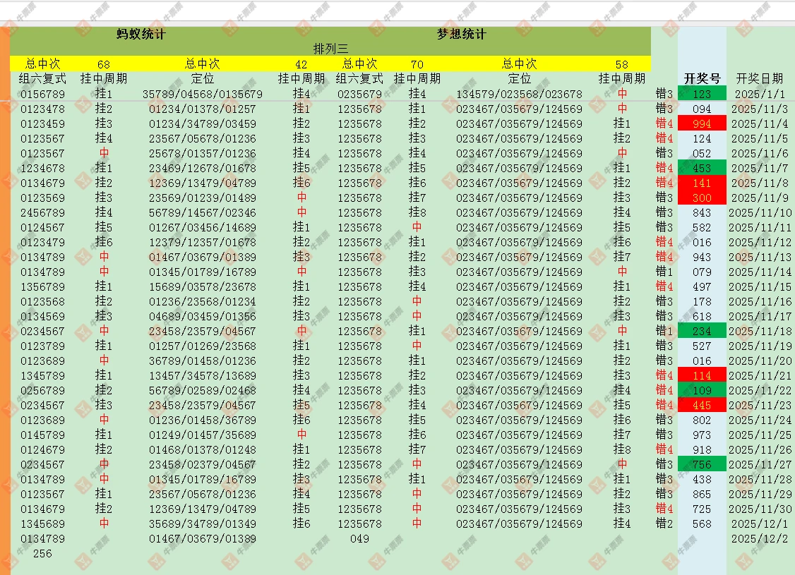 [] 25322ڣĺɹƱ543 / :ĺ / ID:1172368