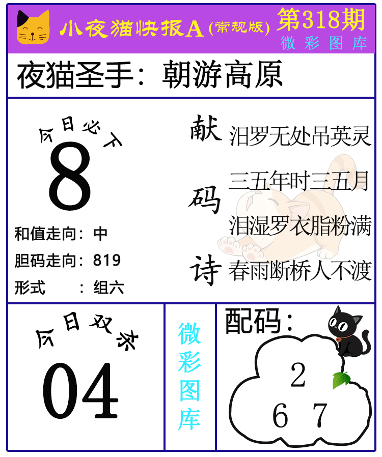 [3D] 25323ڣ3DСҰè챨ѡͼ 2455 / :СҰè챨 / ID:1172960