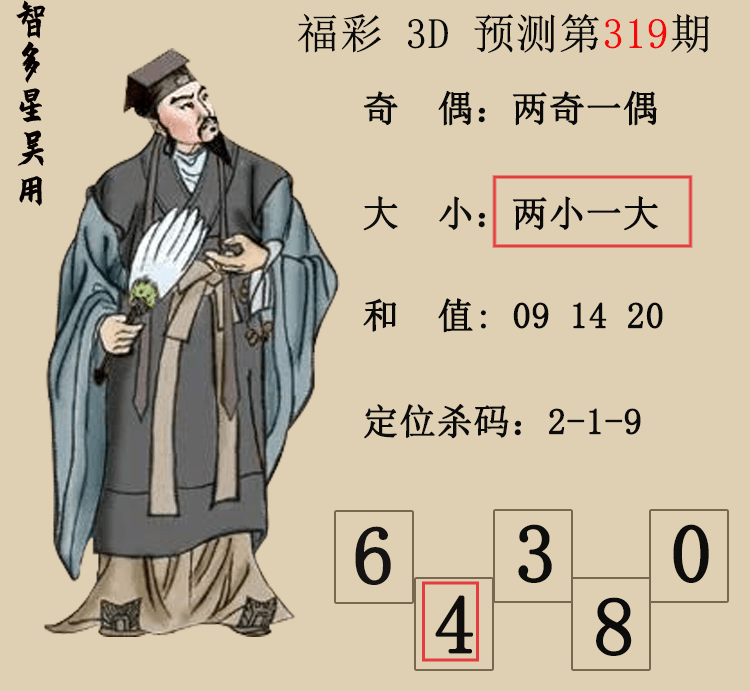 [3D] 25323ڣ3DǶáԤͼ ڵ6401 / :Ƕ / ID:1172958