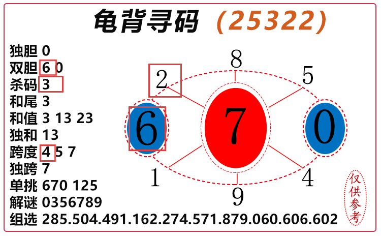 [3D] 25323ڣ3D걳Ѱ롿ѡͼƼ ڵ6656 / :걳Ѱ / ID:1172964