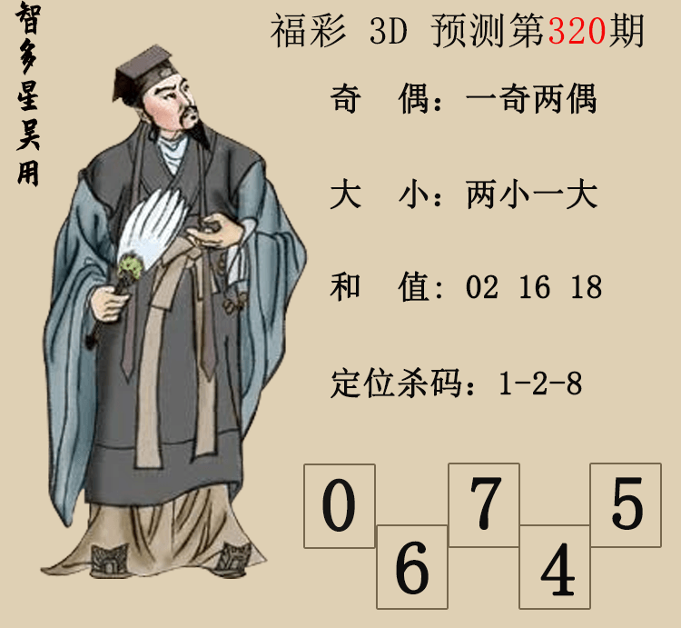 [3D] 25324ڣ3DǶáԤͼ ڵ15157 / :Ƕ / ID:1173605