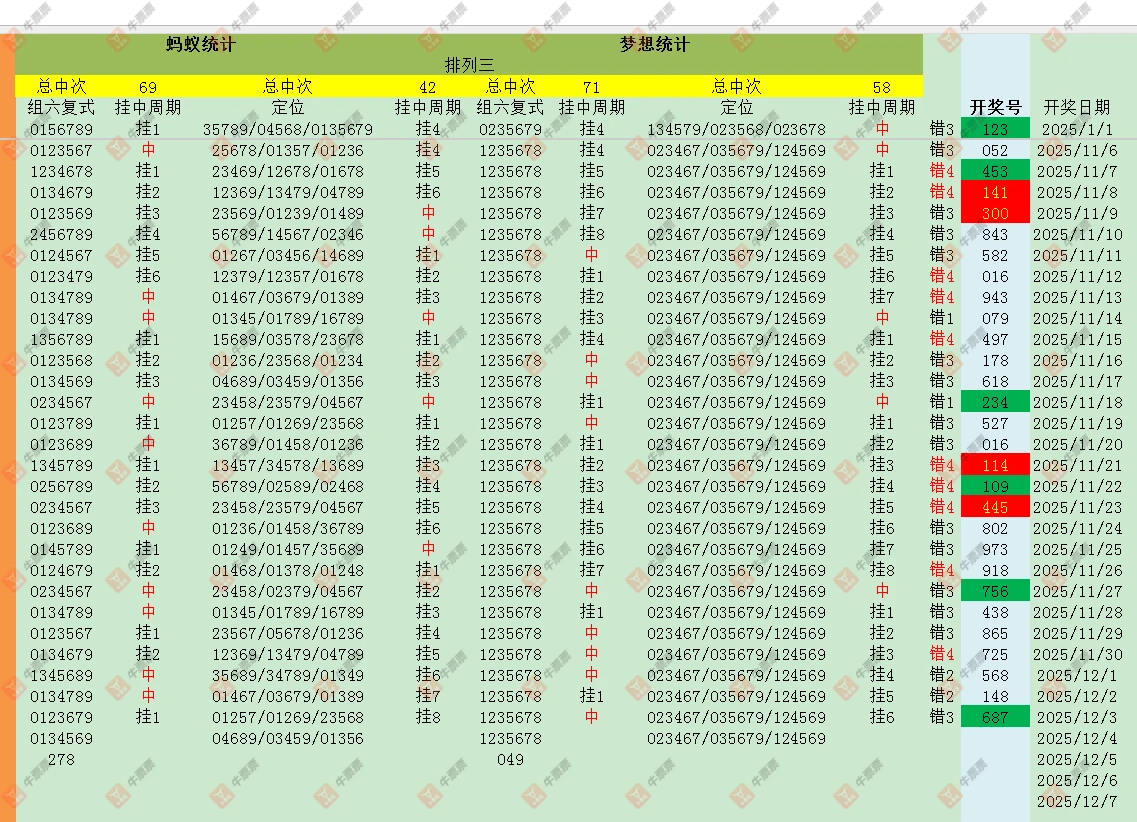 [] 25324ڣľ΢ɹƱ812 / :ľ΢ / ID:1173644