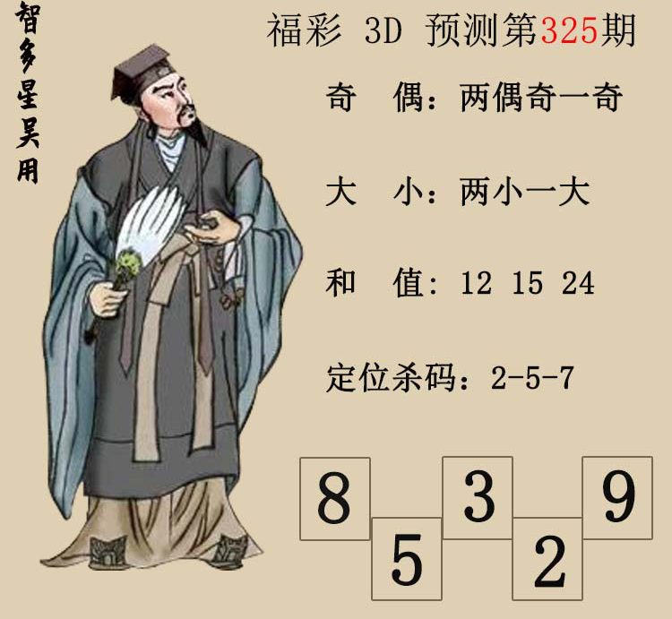 [3D] 25325ڣ3DǶáԤͼ ڵ6969 / :Ƕ / ID:1174157