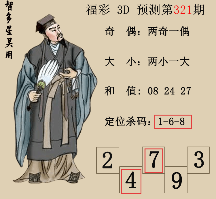 [3D] 25326ڣ3DǶáԤͼ ڵ15ɱ541 / :Ƕ / ID:1174693