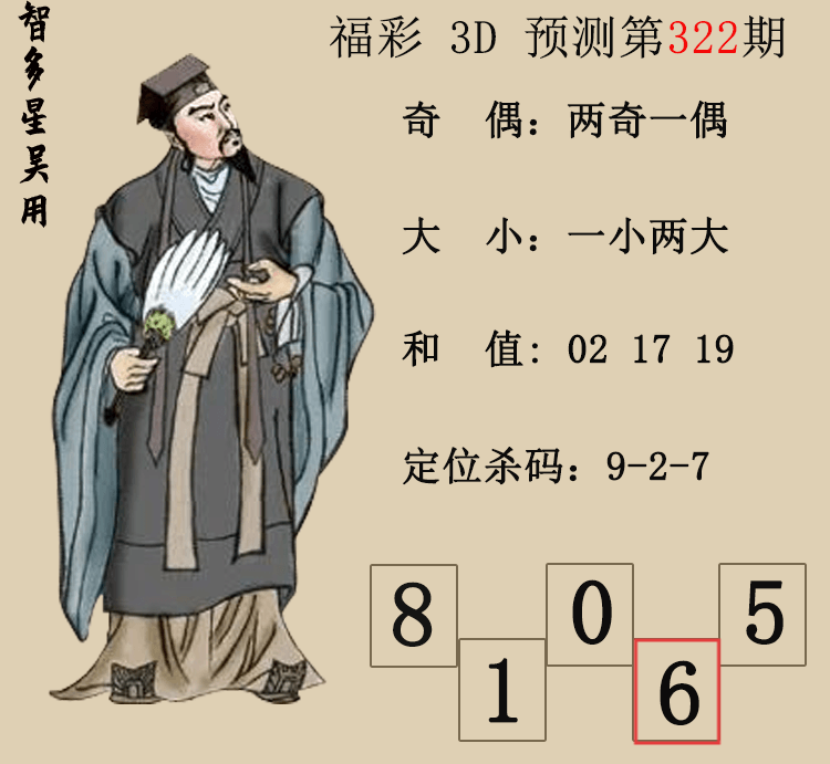 [3D] 25326ڣ3DǶáԤͼ ڵ15ɱ930 / :Ƕ / ID:1174693