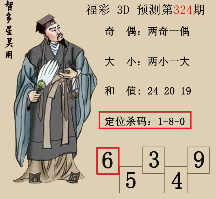 [3D] 25326ڣ3DǶáԤͼ ڵ15ɱ406 / :Ƕ / ID:1174693