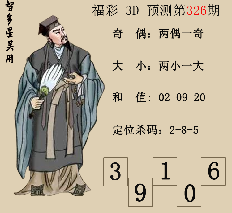 [3D] 25326ڣ3DǶáԤͼ ڵ15ɱ713 / :Ƕ / ID:1174693