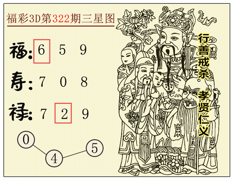 [3D] 25327ڣ3DͼƼ ڵ185725 / :ͼ / ID:1175329