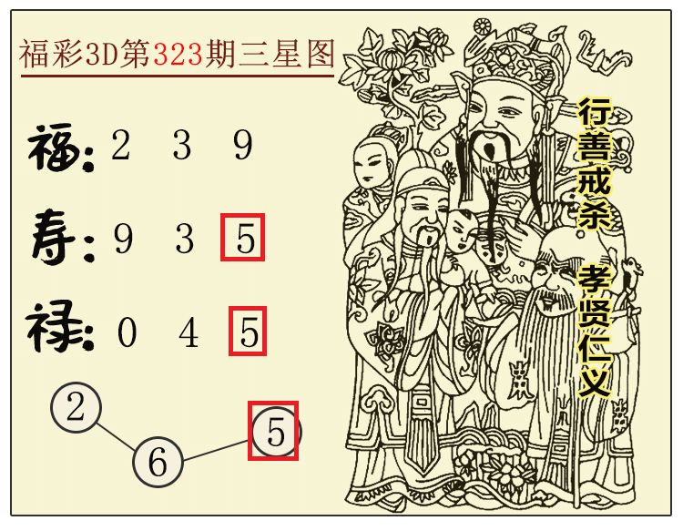 [3D] 25327ڣ3DͼƼ ڵ185401 / :ͼ / ID:1175329