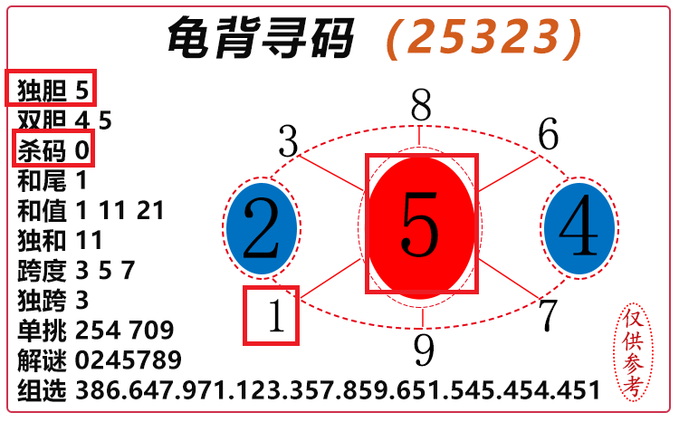 [3D] 25327ڣ3D걳Ѱ롿ѡͼƼ ڵ52 / :걳Ѱ / ID:1175331