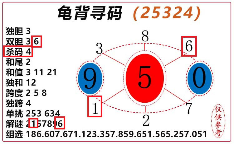 [3D] 25327ڣ3D걳Ѱ롿ѡͼƼ ڵ5648 / :걳Ѱ / ID:1175331