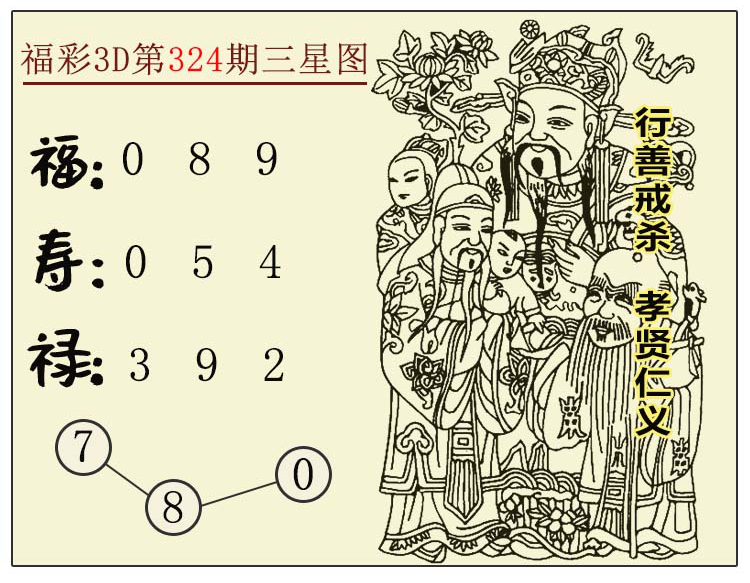 [3D] 25327ڣ3DͼƼ ڵ185282 / :ͼ / ID:1175329