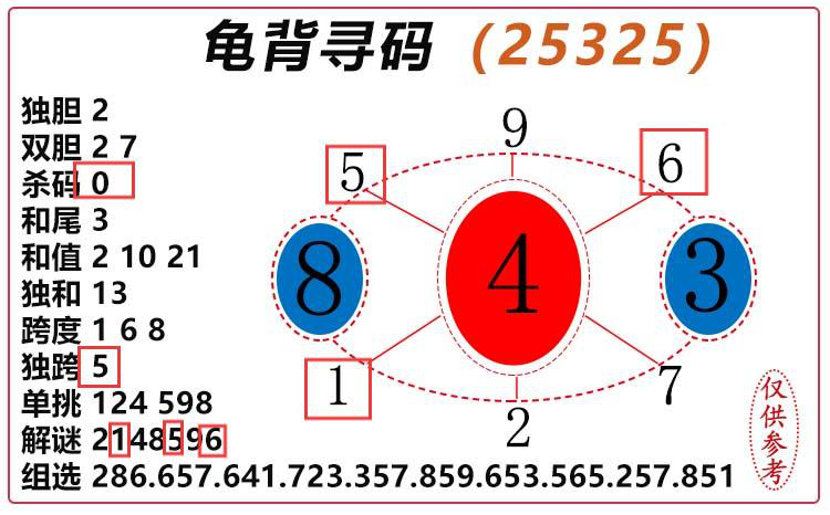 [3D] 25327ڣ3D걳Ѱ롿ѡͼƼ ڵ5684 / :걳Ѱ / ID:1175331
