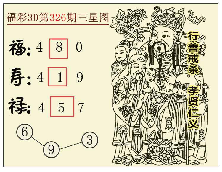 [3D] 25327ڣ3DͼƼ ڵ185516 / :ͼ / ID:1175329