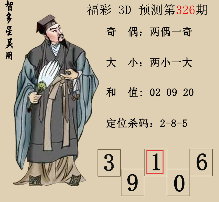 [3D] 25327ڣ3DǶáԤͼ ڵ160 / :Ƕ / ID:1175325