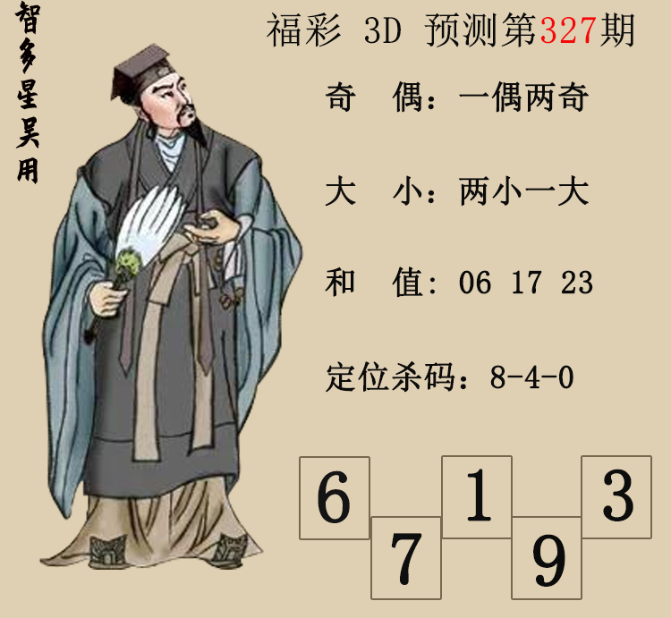 [3D] 25327ڣ3DǶáԤͼ ڵ1716 / :Ƕ / ID:1175325