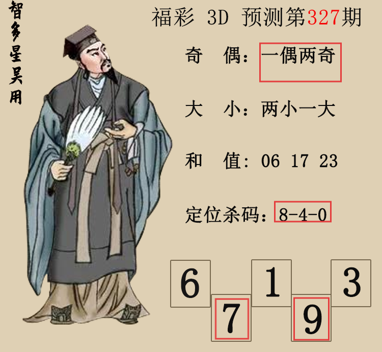 [����3D] 25329�ڣ�����3D���Ƕ������á�Ԥ��ͼ ���ڵ����4��ɱ���87 / ����:�Ƕ������� / ����ID:1176516