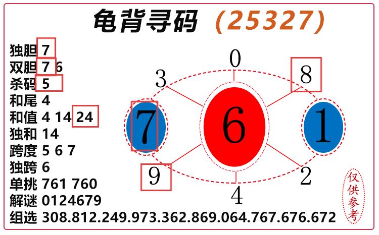 [3D] 25330ڣ3D걳Ѱ롿ѡͼƼ ѡ660 / :걳Ѱ / ID:1177140