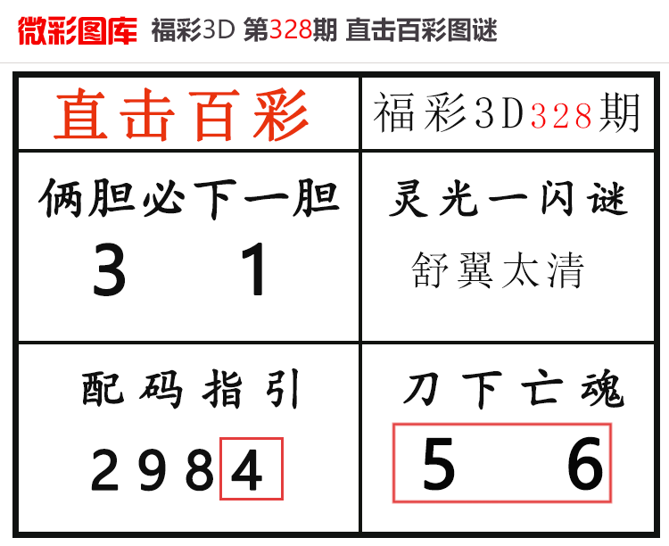 [����3D] 25330�ڣ�����3D��ֱ���ٲʡ�΢��ͼ�� ���ڵ����6101 / ����:ֱ���ٲ� / ����ID:1177135