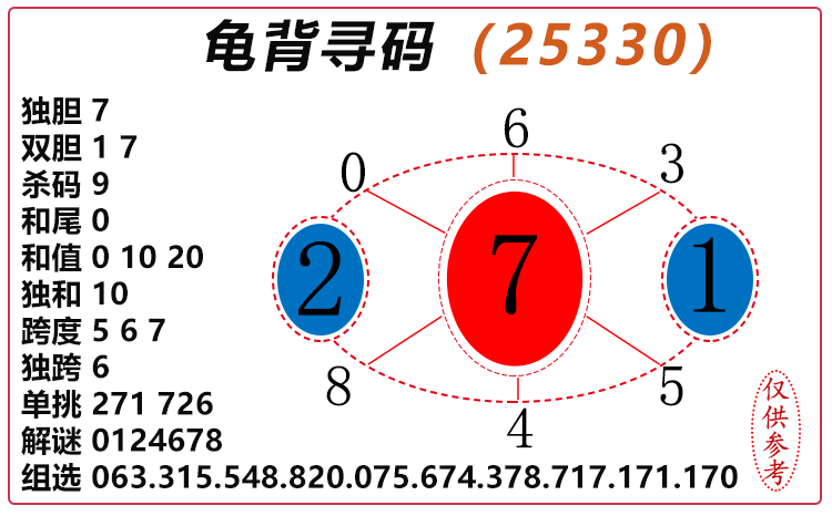 [3D] 25330ڣ3D걳Ѱ롿ѡͼƼ ѡ4 / :걳Ѱ / ID:1177140