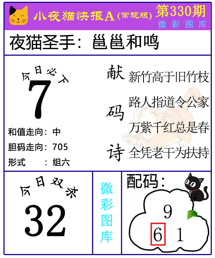 [3D] 25331ڣ3DСҰè챨ѡͼ 6513 / :СҰè챨 / ID:1177705