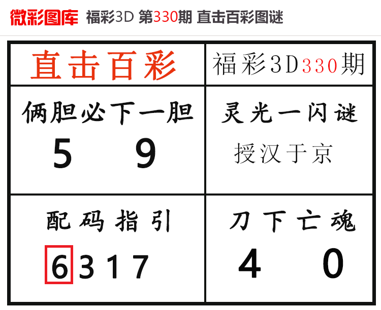 [3D] 25332ڣ3Dֱٲʡ΢ͼ ڵ0ɱ226 / :ֱٲ / ID:1178313