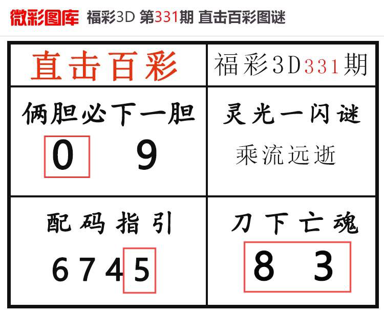 [3D] 25332ڣ3Dֱٲʡ΢ͼ ڵ0ɱ753 / :ֱٲ / ID:1178313