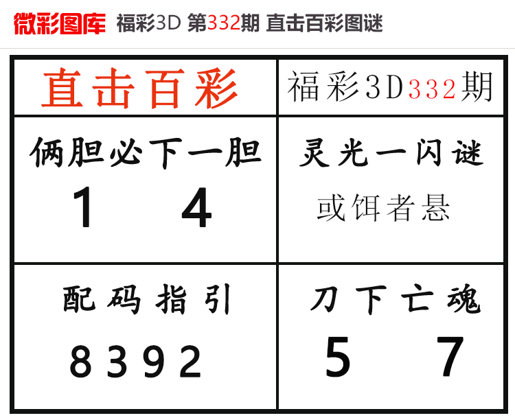 [3D] 25332ڣ3Dֱٲʡ΢ͼ ڵ0ɱ683 / :ֱٲ / ID:1178313