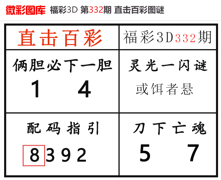 [����3D] 25334�ڣ�����3D��ֱ���ٲʡ�΢��ͼ�� ���ڵ����2816 / ����:ֱ���ٲ� / ����ID:1179461