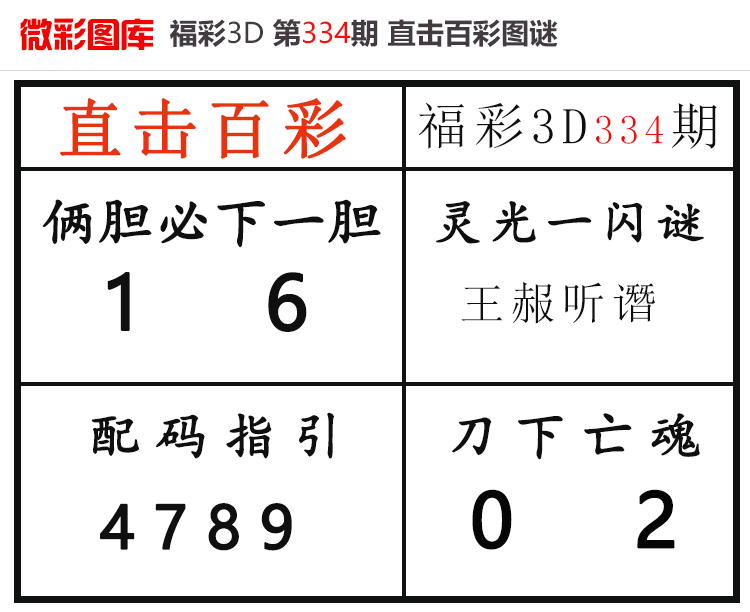 [����3D] 25334�ڣ�����3D��ֱ���ٲʡ�΢��ͼ�� ���ڵ����266 / ����:ֱ���ٲ� / ����ID:1179461