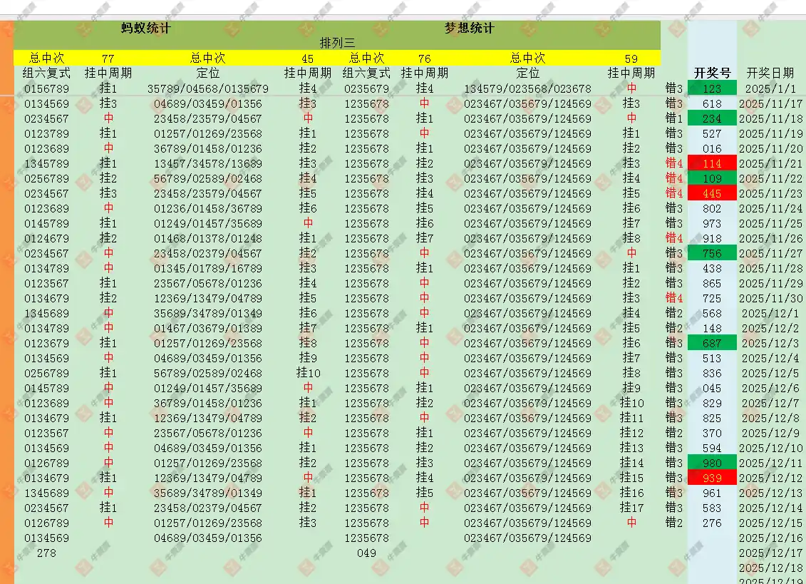 [������] 25336�ڣ���ľ΢�����ɹƱ426 / ����:��ľ΢�� / ����ID:1180604