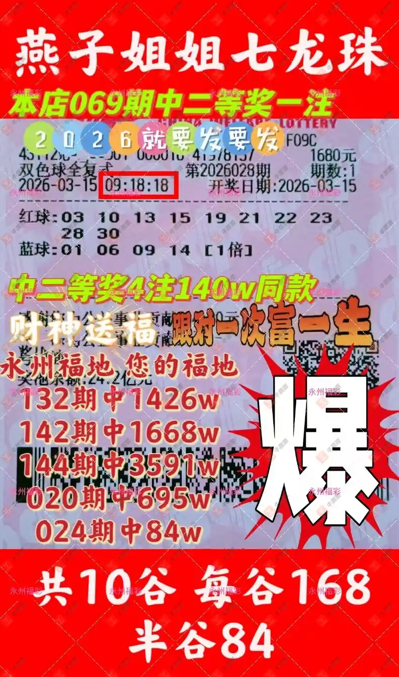 [˫ɫ��] 26028�ڣ�ĺ���������ɹƱ560 / ����:ĺ������ / ����ID:1225375