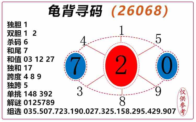 [����3D] 26068�ڣ�����3D���걳Ѱ�롿��ѡͼ���Ƽ� ���ڵ����9887 / ����:�걳Ѱ�� / ����ID:1227943