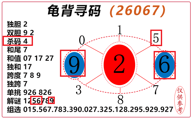 [����3D] 26068�ڣ�����3D���걳Ѱ�롿��ѡͼ���Ƽ� ���ڵ����9617 / ����:�걳Ѱ�� / ����ID:1227943