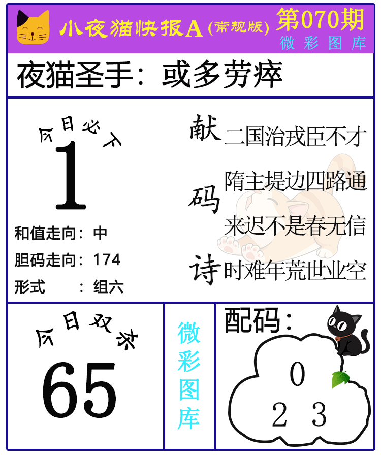 [����3D] 26070�ڣ�����3D��СҰè�챨����ѡ��ͼ�� ����˫ɱ4����223 / ����:СҰè�챨 / ����ID:1228956