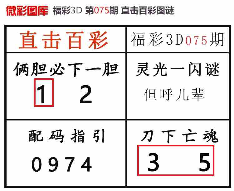 [����3D] 26076�ڣ�����3D��ֱ���ٲʡ�΢��ͼ�� ���ڵ����1��ɱ���771 / ����:ֱ���ٲ� / ����ID:1232484