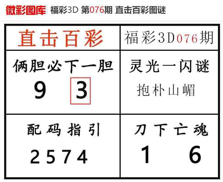 [����3D] 26077�ڣ�����3D��ֱ���ٲʡ�΢��ͼ�� ���ڵ����3220 / ����:ֱ���ٲ� / ����ID:1233023